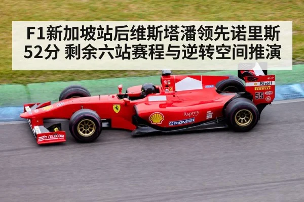 F1新加坡站后维斯塔潘领先诺里斯52分 剩余六站赛程与逆转空间推演